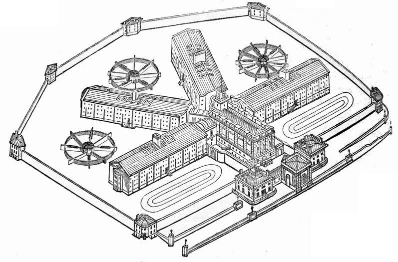 Design of Pentonville's Prison